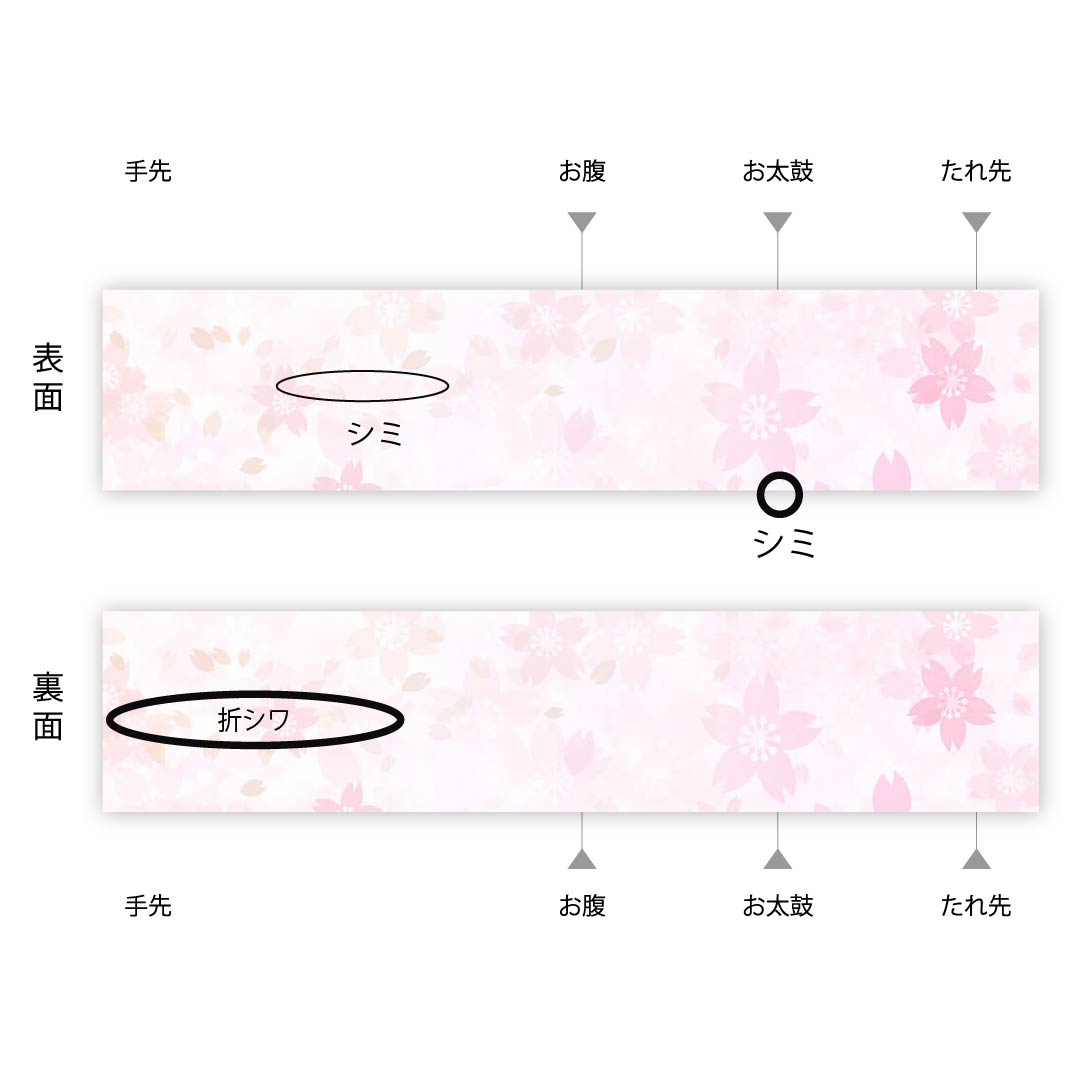 Fukuro Obi (light cherry blossom color) Landscape painting Dyed obi Length 440.5cm Pure silk B rank Six-pass Casual Pink 1123005554313