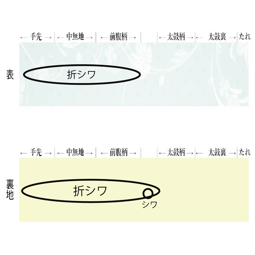 Formal, pure silk obi for furisode (long-sleeved kimono), featuring a tsumuage noshi (strap) and a Hosohana (flower) and butterfly design, length 414cm, S rank, six-fold, black, 1123014552310