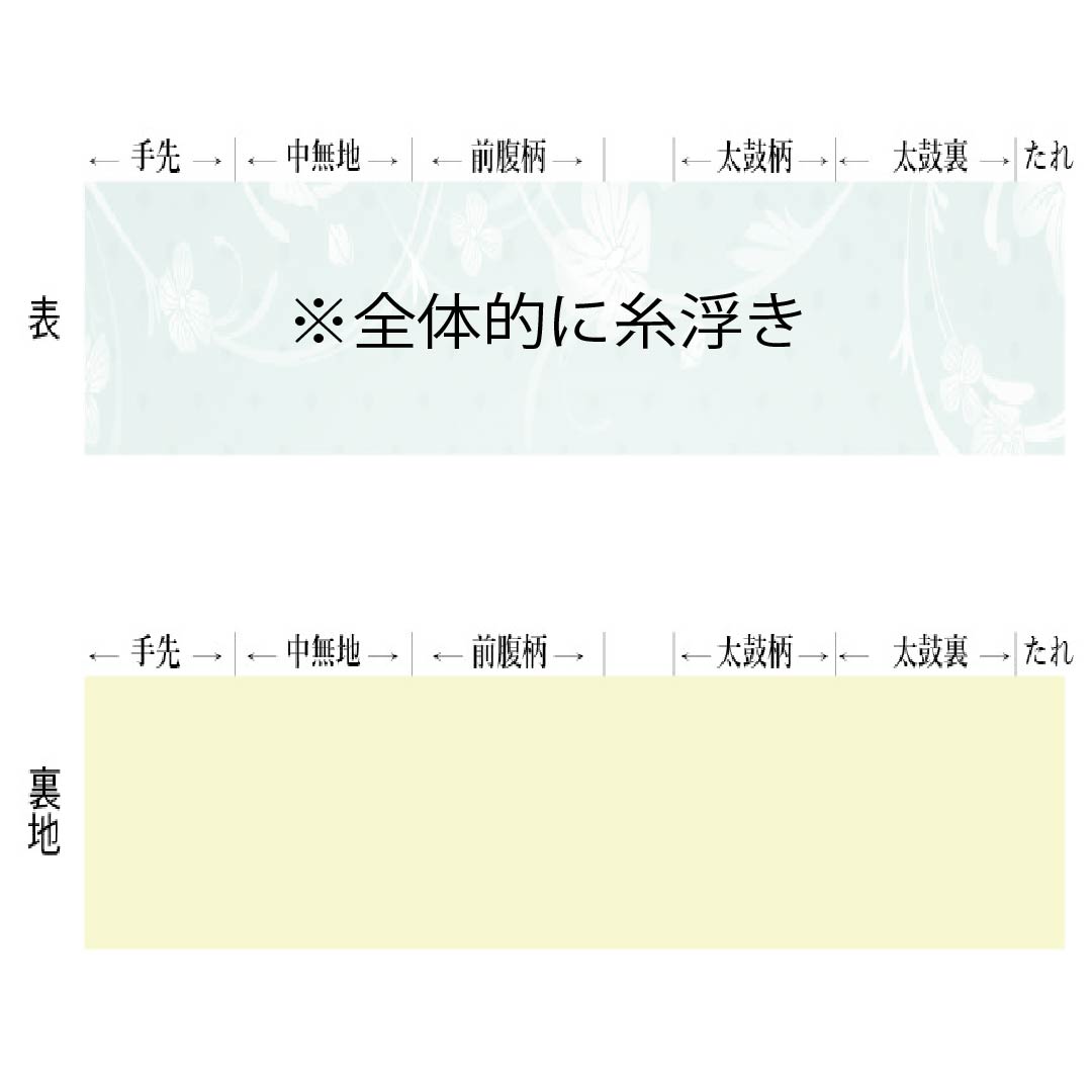 【未仕立】半幅帯 木綿 Aランク 茜色(あかねいろ) 献上柄 博多織 帯丈316cm 朱系 1125001673316