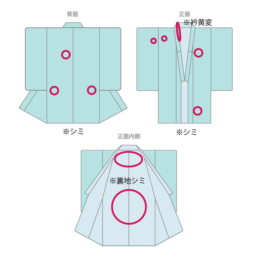 浴衣 木綿 身丈146cm 裄丈63.5cm Bランク 単衣 紺系 濃紺色(のうこんいろ) 有松絞り 抽象模様 居敷当て 1118006784118