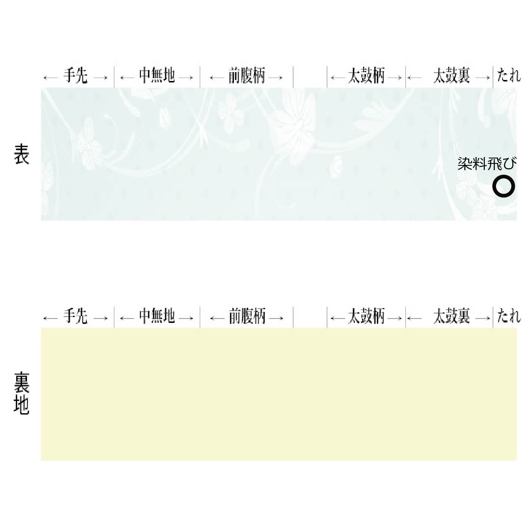 名古屋帯 生成り色(きなりいいろ) 京紅型 遠山 花模様 帯丈402cm 正絹 Aランク 全通 カジュアル クリーム系 1124008033415 名古屋仕立て
