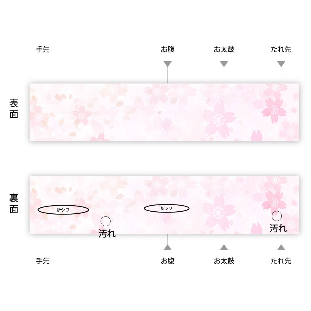 袋帯 猩々茶色(しょうじょうちゃいろ) 花模様 亀甲 白綾苑大庭 帯丈420cm 正絹 Aランク 六通 フォーマル 橙系 1123008893326