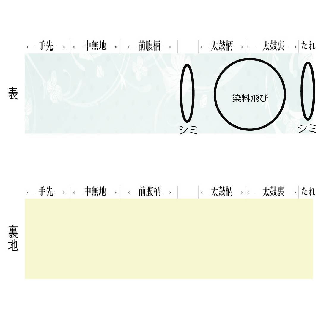 名古屋帯 正絹 Bランク 沈香茶色(とのちゃいろ) 型染 紅型調 蝶 帯丈358cm 六通 カジュアル 青系 1124010554317 名古屋仕立て