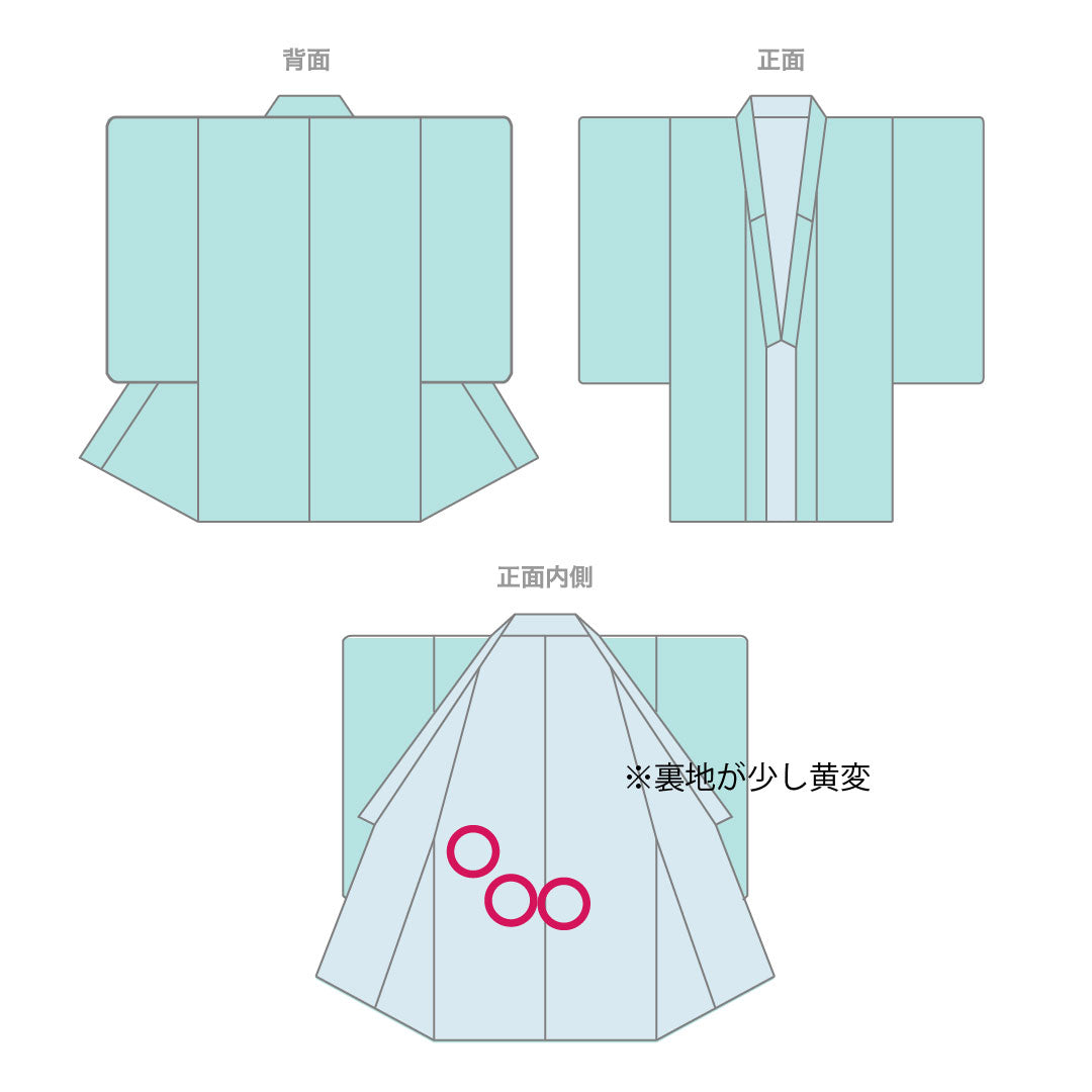 振袖 身丈156.5cm 裄丈64cm 袷 天青色 京紅型 吉祥文様 正絹 Aランク 青系 1113001653317