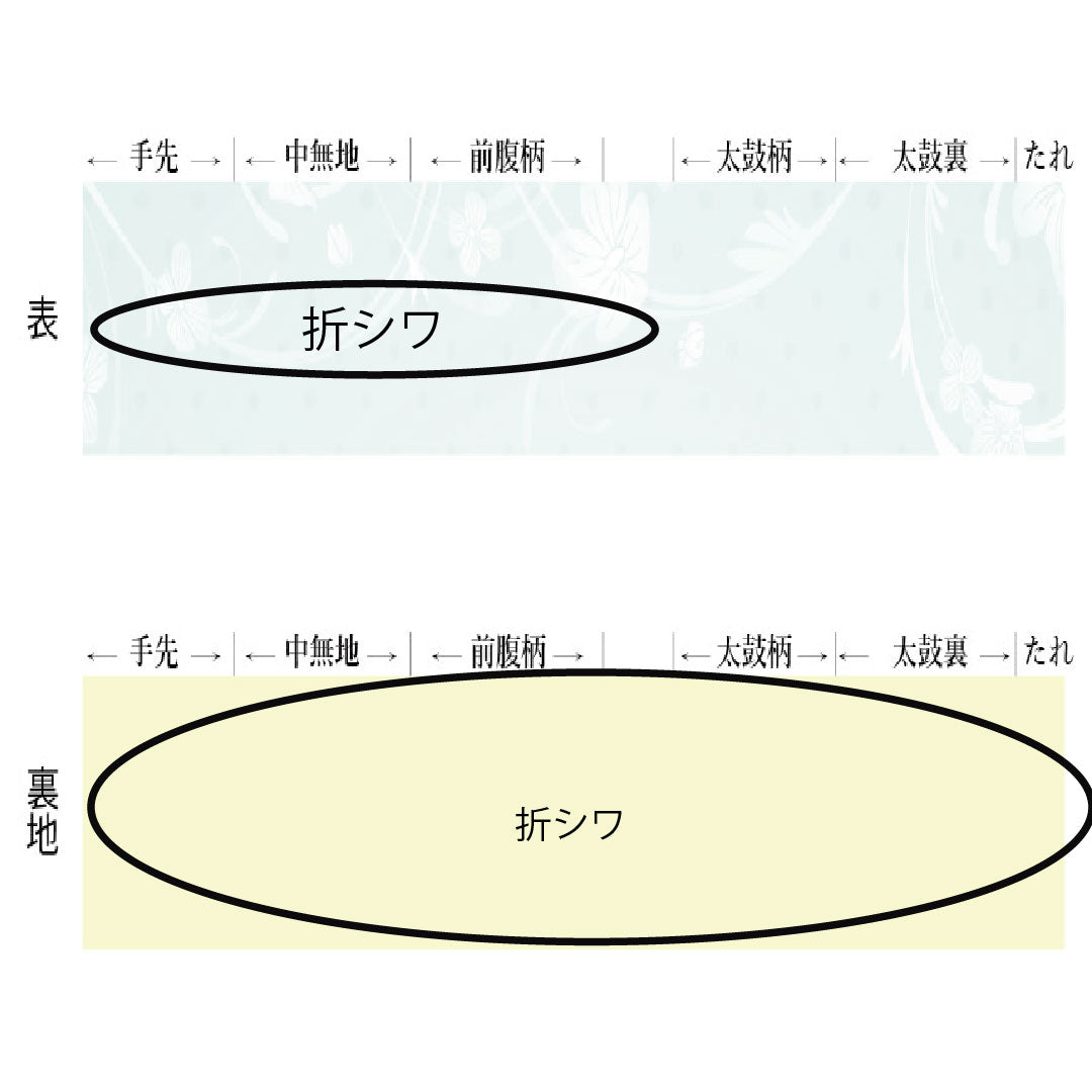 Formal obi, Saga Nishiki silk, A-rank, ceiling painting, 430cm long, six-fold, gold-tone finish, for formal wear, 1123016863321
