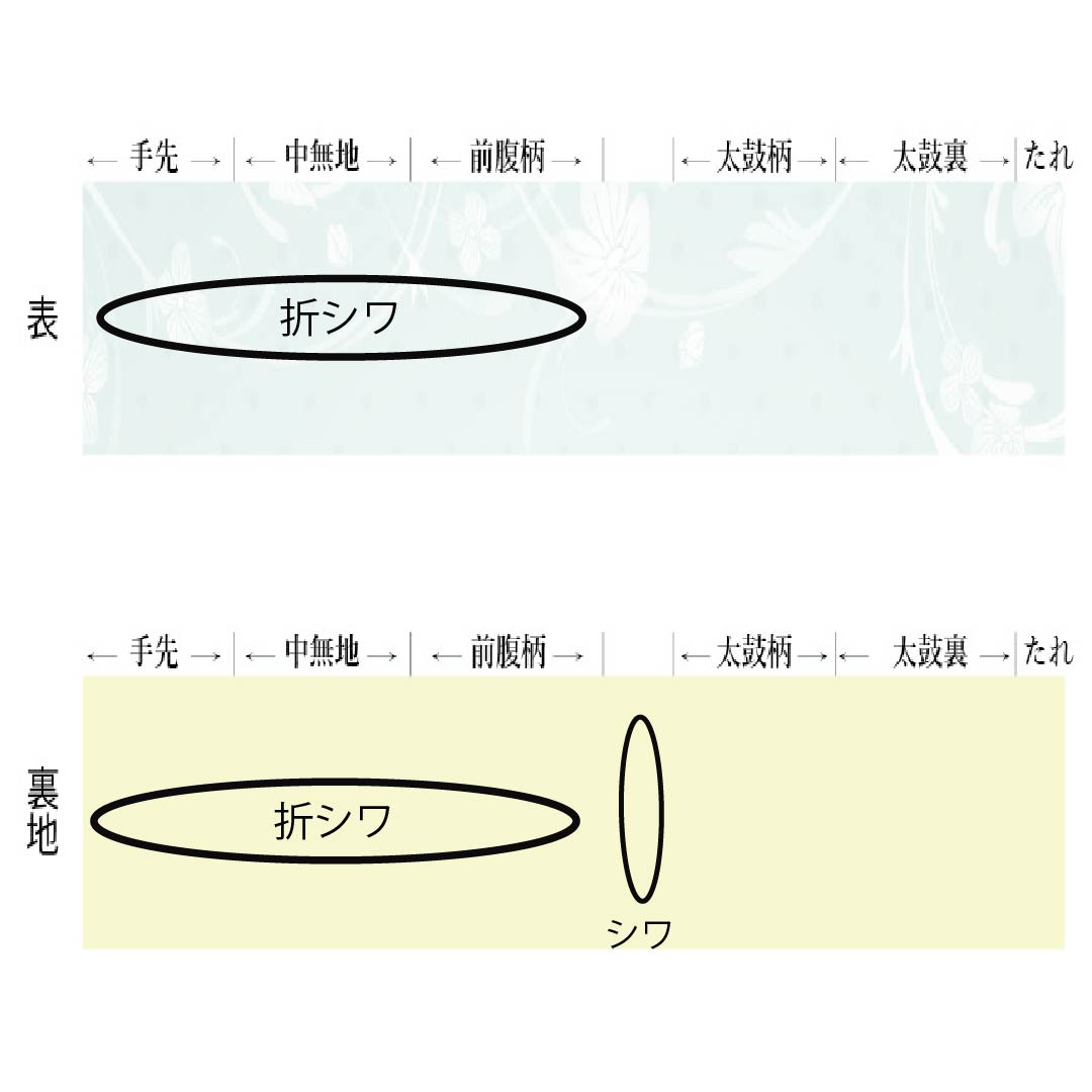 Fukuro Obi (Sash), Pure Silk, S-Rank, Off-White, Summer Obi, Gradient Pattern, Bush Clover and Japanese Pampas Grass, Length 436cm, Six-Ply, Semi-Formal, Beige, Item Number: 1123015122325