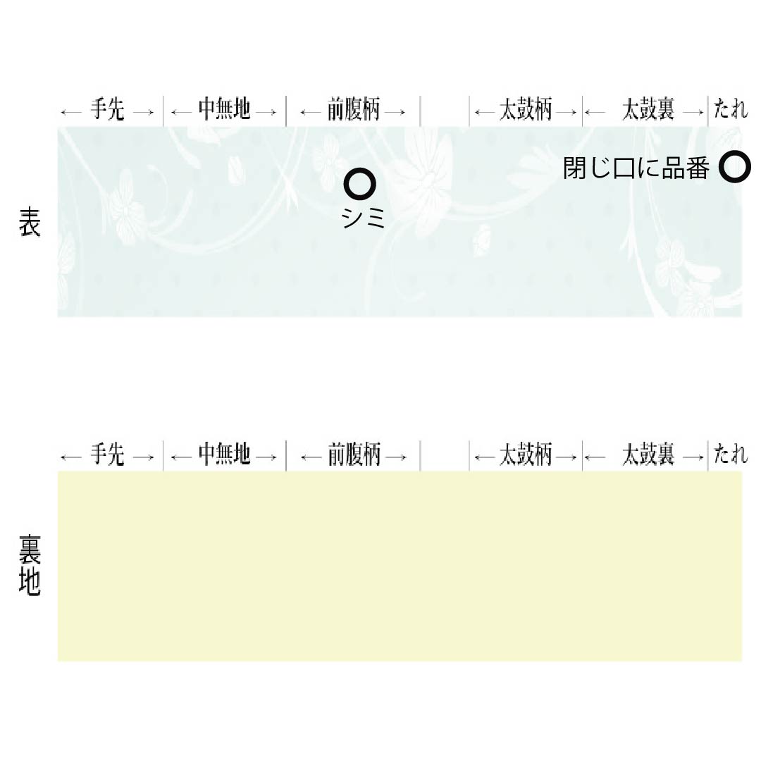 袋帯 正絹 エメラルドグリーン 振袖用 梅 帯丈432cm Aランク 六通 フォーマル 青系 1123013713317