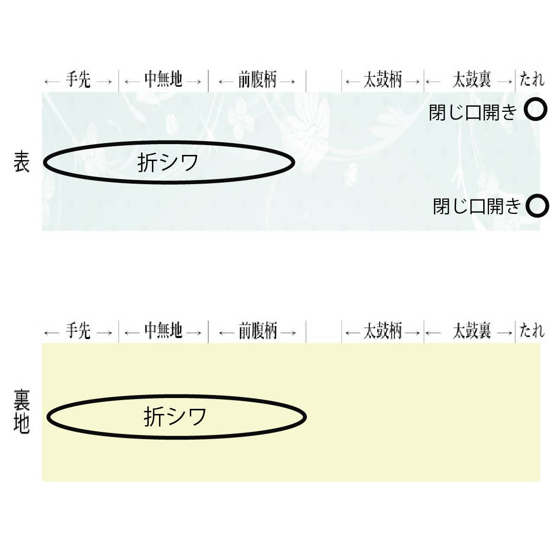 袋帯 正絹 Aランク 生成り色(きなりいろ) ふくれ織 紬地 草花模様 帯丈426cm 六通 カジュアル クリーム系 1123015303315