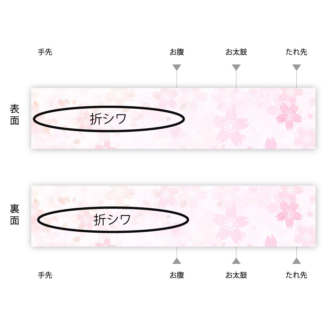 袋帯 正絹 土耳古赤色(とるこあかいろ) 七宝 梅 帯丈444cm Sランク 六通 フォーマル 赤系 1123011592312