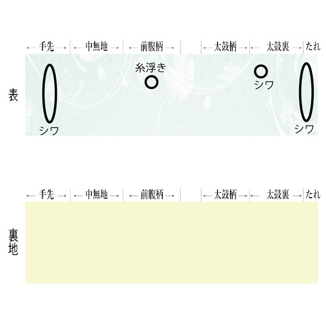 名古屋帯 卯の花色(うのはないろ) 唐織 花模様 帯丈359cm 正絹 Aランク ポイント柄 カジュアル 水色系 1124007423324 名古屋仕立て