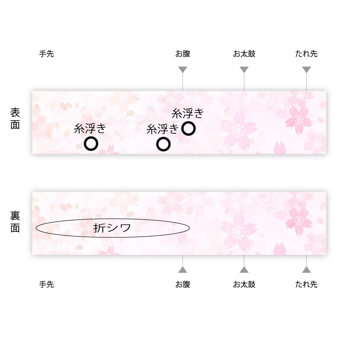 Fukuro Obi (Bag) - Pure Silk, Walnut Color, Floral Pattern, Shirayaen Oba, For Furisode, Length 438cm, A Rank, Six-Way, Formal, Beige, 1123010783325
