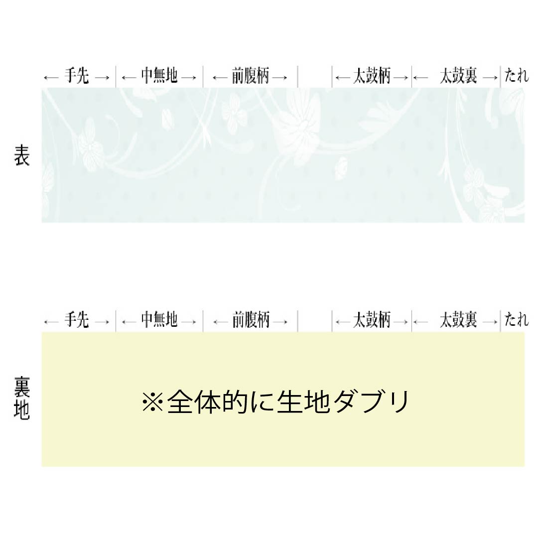 (Kyoto Fukuro Obi) Nagoya Obi, Polyester, Grade A, Copper-Colored (Shakudo-iro), Kyoto Fukuro Obi, Dewgrass, Floral Pattern, Length 364cm, Six-Ply, Casual, Vermilion, 1124010653316, Open-Weave