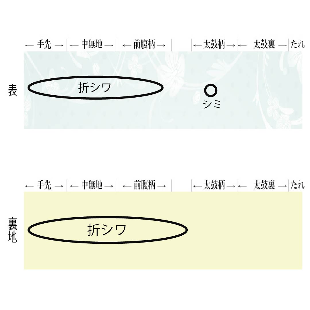 名古屋帯 正絹 乳白色色(にゅうはくしょくいろ) ひげ紬 作家物 晴祥 帯丈374cm Aランク ポイント柄 セミフォーマル 白系 1124006983311 開き仕立て