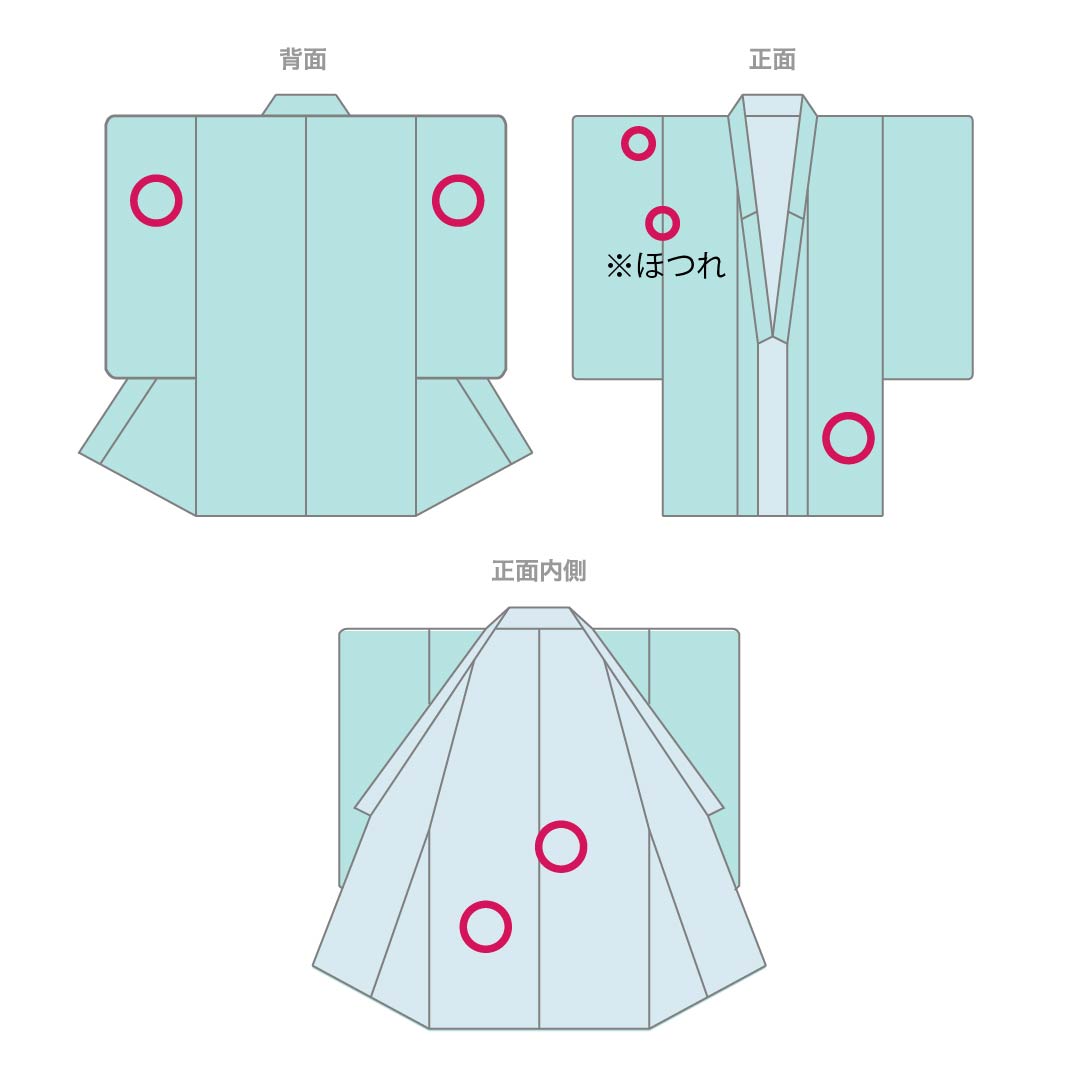 振袖 正絹 Bランク 身丈166cm 裄丈64.5cm 袷 真朱色(しんしゅいろ) 京友禅 吉祥文様 鶴 桜 藤 赤系 1113002164512