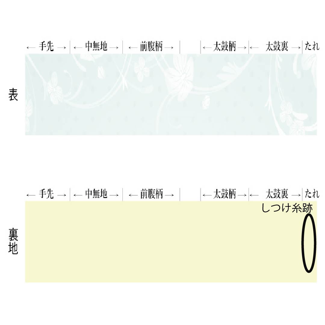 名古屋帯 生成り色(きなりいろ) 染め帯 作家物 辻ヶ花模様 帯丈352cm 正絹 Sランク ポイント柄 セミフォーマル クリーム系 1124008502315 名古屋仕立て