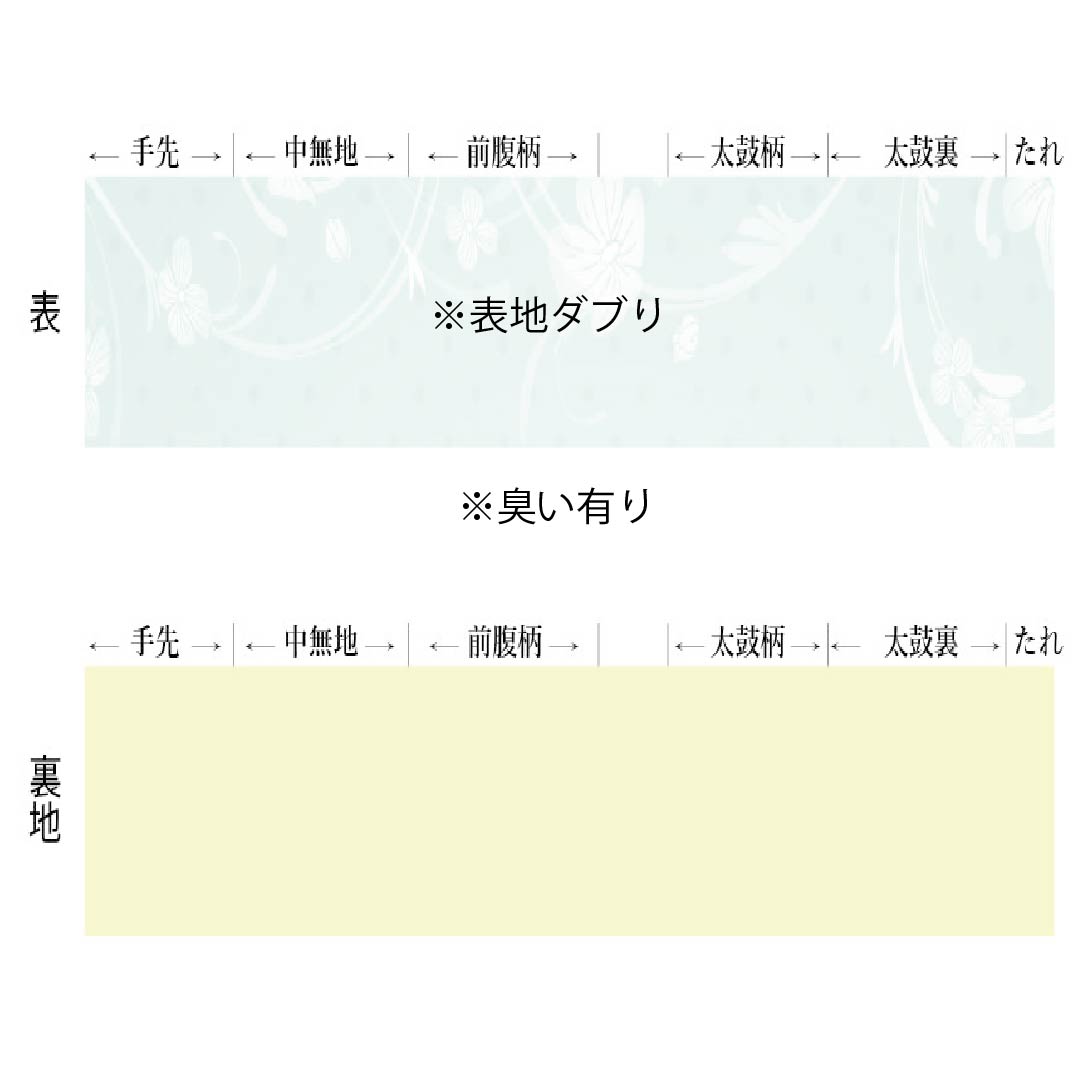 半幅帯 正絹 Aランク 牛血紅色(ぎゅうけつこういろ) 更紗 染帯 帯丈368cm 朱系 1125002853316