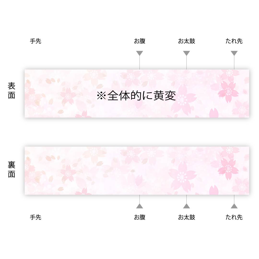 名古屋帯 韓藍色 草花模様 ちりめん地 帯丈337cm 正絹 Bランク ポイント柄 カジュアル 青系 1124004522317 名古屋仕立て