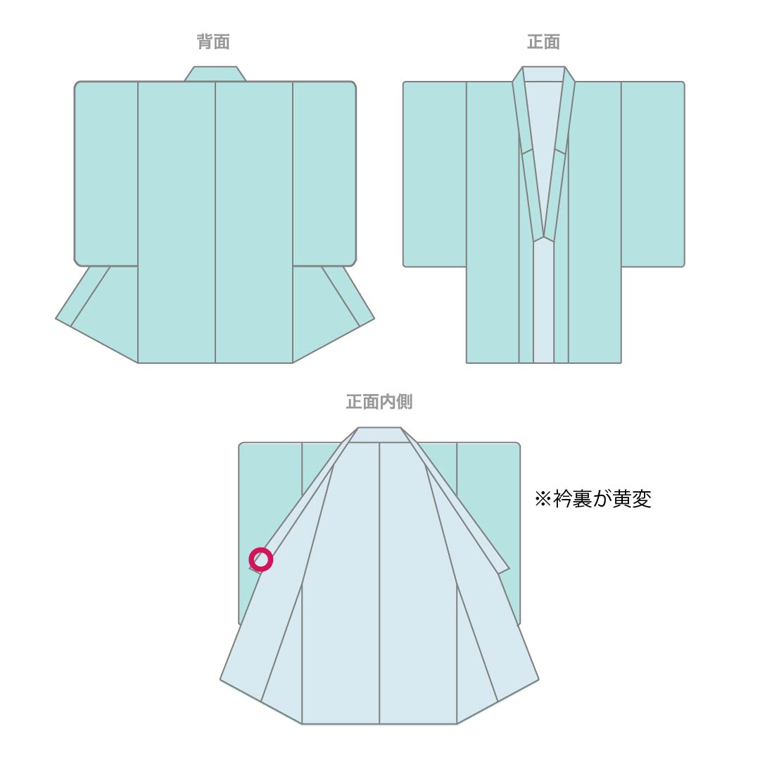 訪問着 正絹 Aランク 袷 身丈164.5cm 裄丈68cm 紺色(こんいろ) 京紅型 栗山吉三郎 栗山公房 紺系 1112006443418