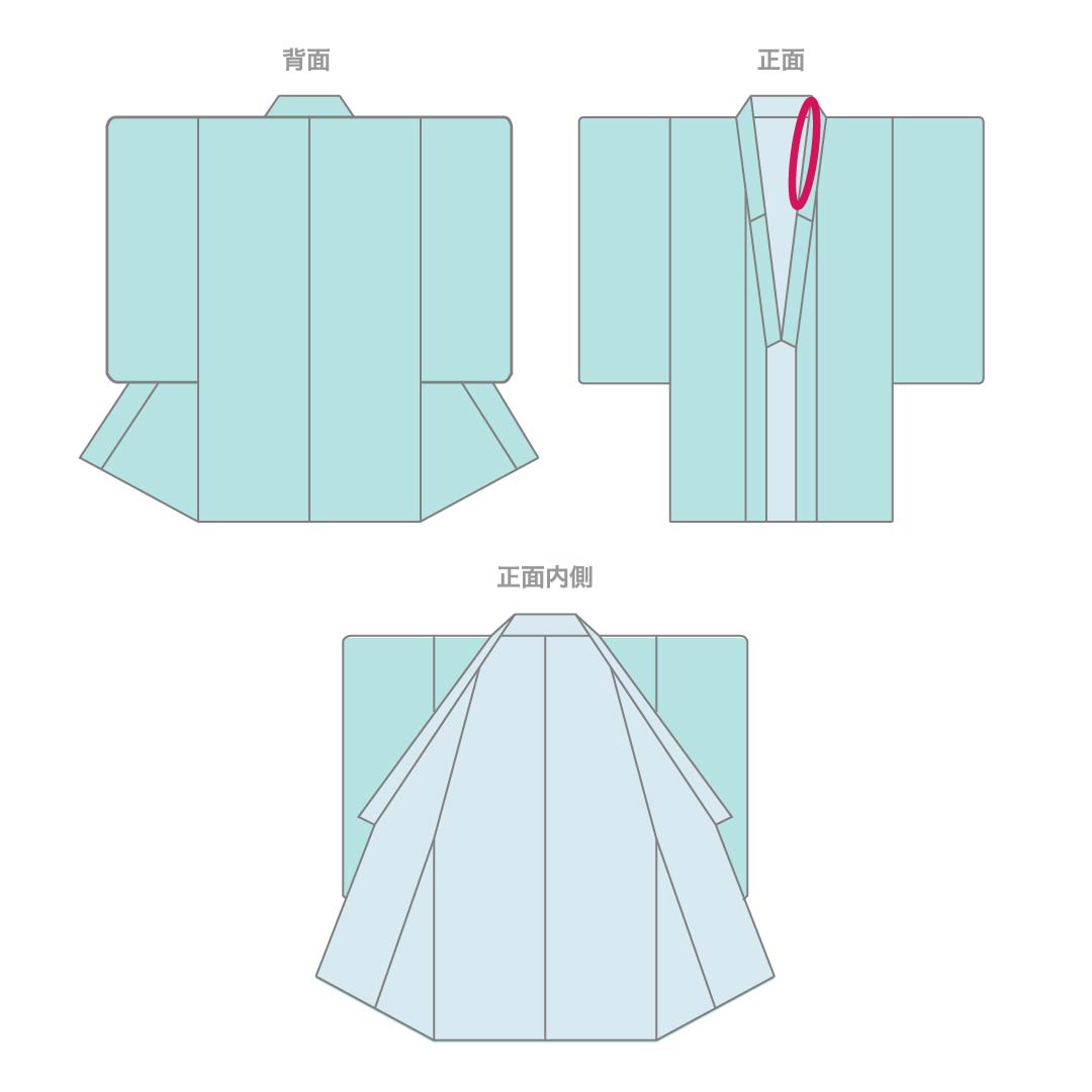 Summer kimono, polyester, small pattern, length 153.5cm, sleeve length 61.5cm, landscape pattern, washable, gauze, rank A, navy blue, 1132002363218