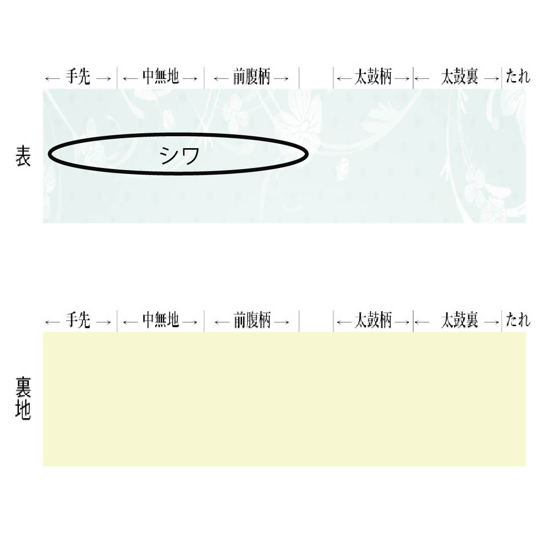 名古屋帯 正絹 Aランク 開き仕立て 青丹色(あおにいろ) 蘇州刺繍 古典柄 源氏物語 帯丈364cm ポイント柄 セミフォーマル 緑系 1124012563319