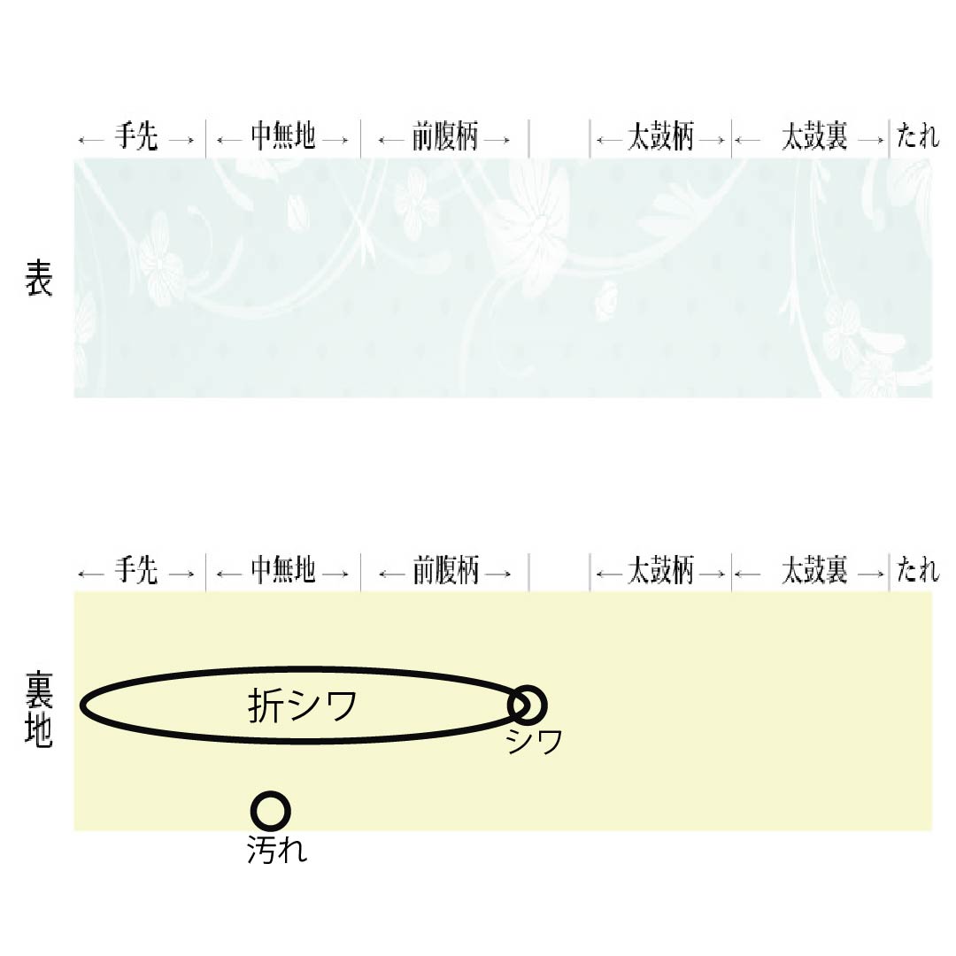 名古屋帯 霞色(かすみいろ) 染め帯 菖蒲 京袋帯 帯丈356cm 木綿 Aランク ポイント柄 カジュアル 紫系 1124006623320 開き仕立て