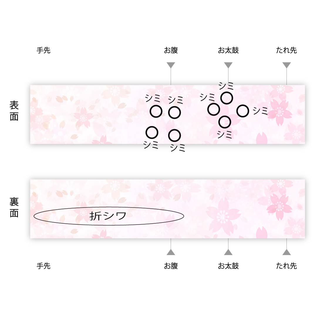 袋帯 燻色(ふすべいろ) 青海波 帯丈444cm 正絹 Bランク ポイント柄 フォーマル 茶系 1123008984314