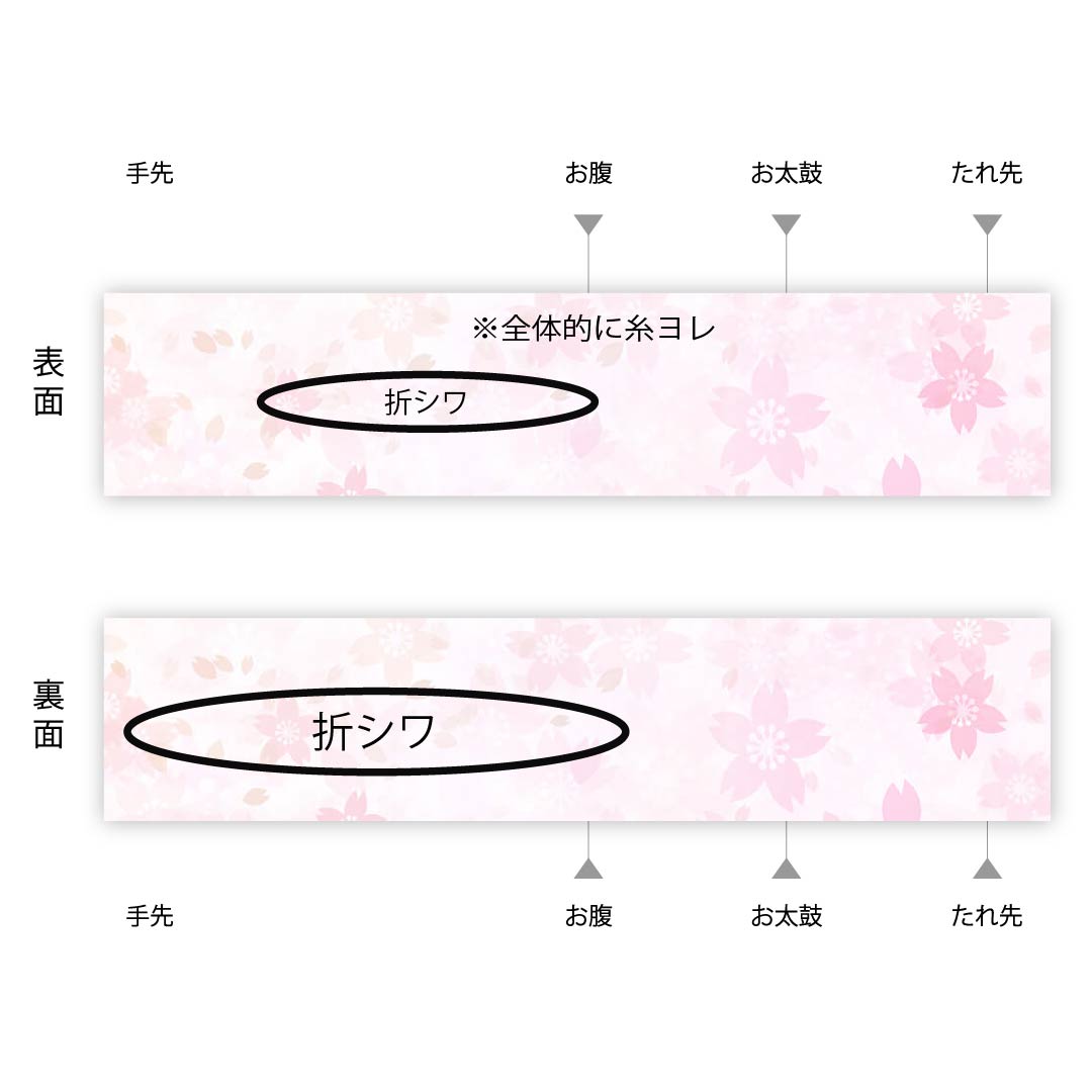 袋帯 正絹 金色(きんいろ) 波 帯丈420cm Aランク 六通 フォーマル 金系 1123011513321