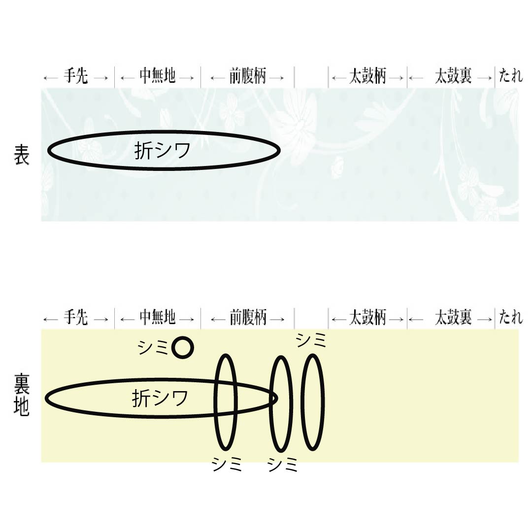 名古屋帯 生成り色(きなりいろ) 京紅型 鳥 紅型調模様 帯丈336cm 正絹 Aランク 六通 カジュアル クリーム系 1124007133315 開き仕立て