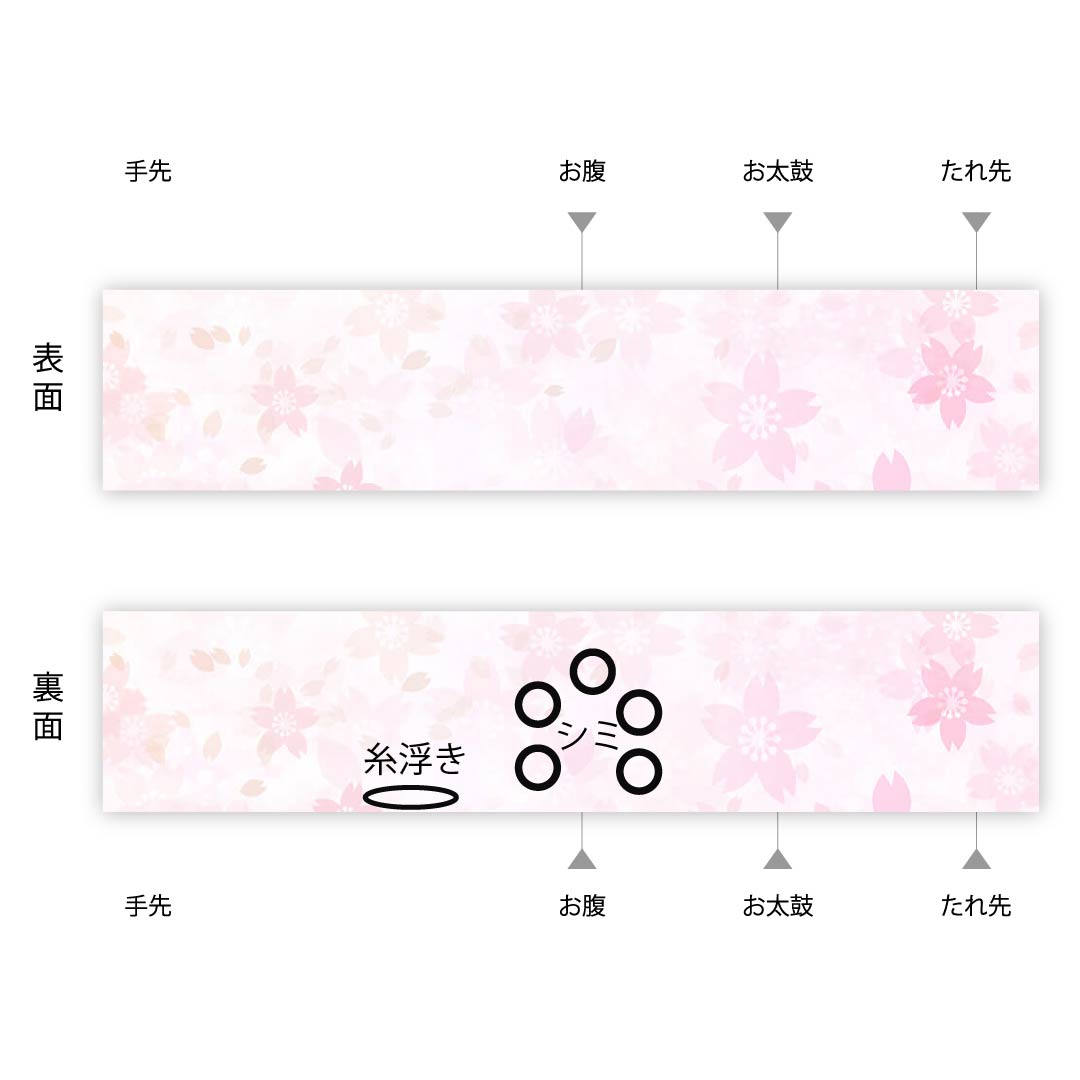 【未仕立】半幅帯 ポリエステル Aランク 黄櫨色(はじいろ) 幾何学模様 波 帯丈340cm 黄系 1125000883323