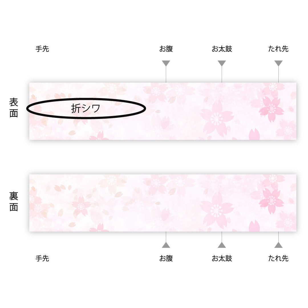 袋帯 古典柄 華紋 帯丈430cm 正絹 Aランク 六通 フォーマル 金系 1123002723321