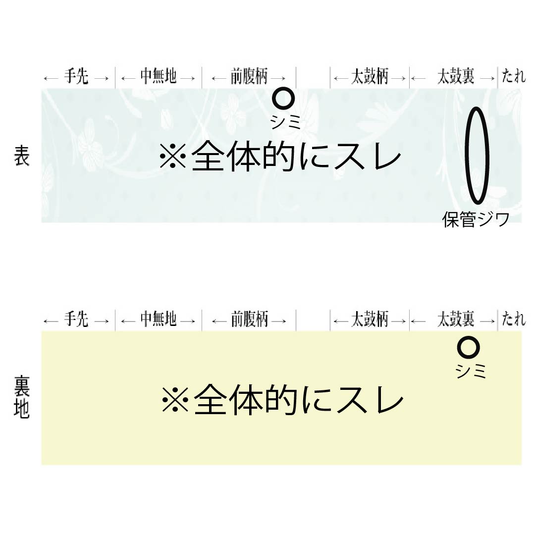 名古屋帯 正絹 Aランク 露草色(つゆくさいろ) 型染 紅型調 花模様 帯丈350cm ポイント柄 カジュアル 青系 1124010583317 名古屋仕立て