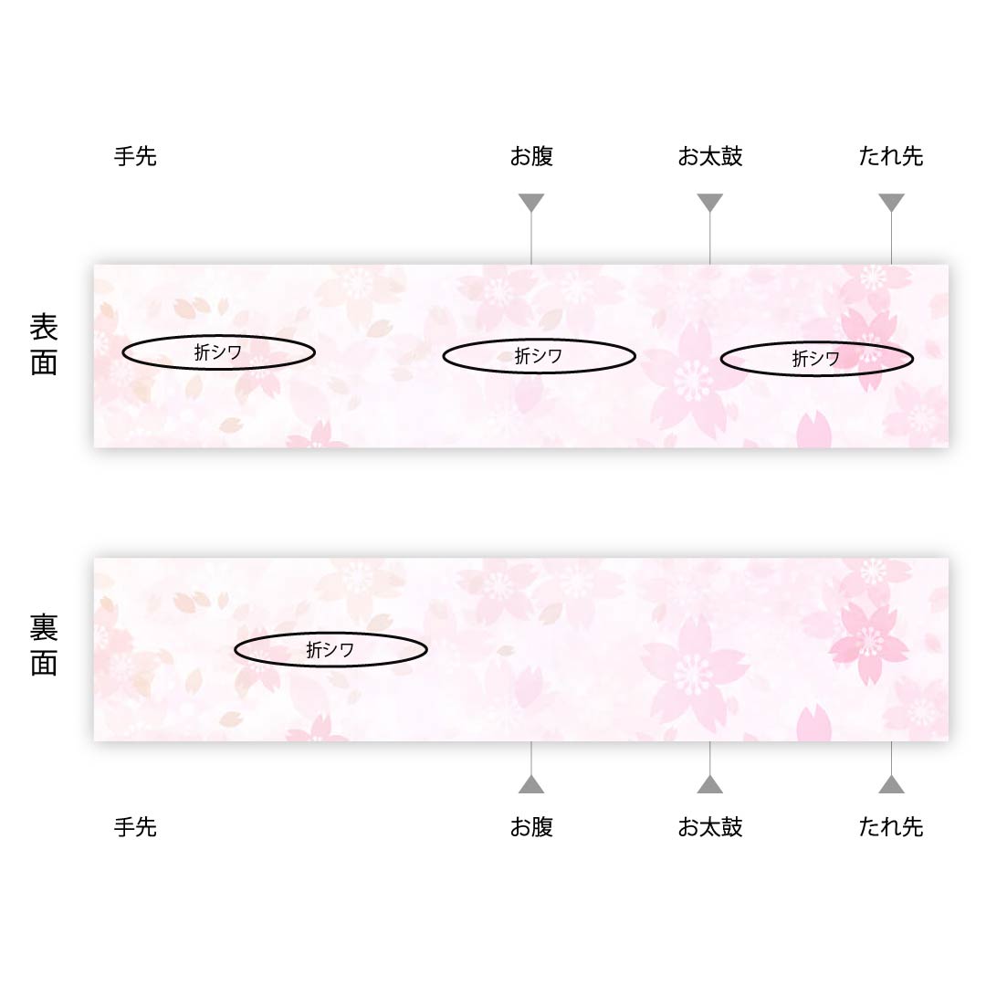 袋帯 金色 振袖用 市松 帯丈440cm 正絹 Aランク 六通 フォーマル 金系 1123006343321