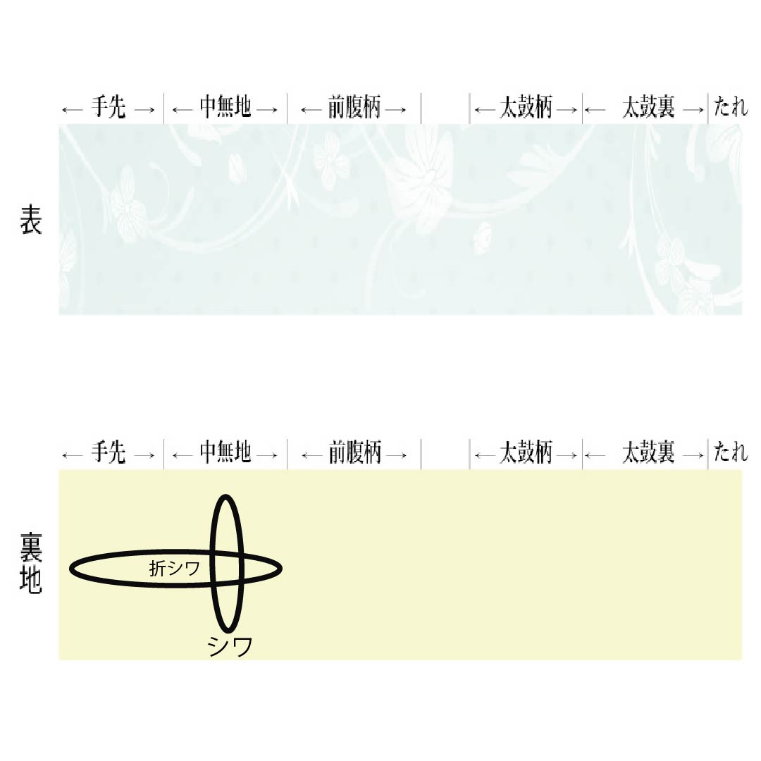 (Kyoto Fukuro Obi) Nagoya Obi, Polyester, S-Rank, Natural Color (Kinari-iro), Wave Pattern, Horizontal Stripes, Length 390cm, Full Length, Casual, White, Item Number 1124010902411, Open-Leg Style