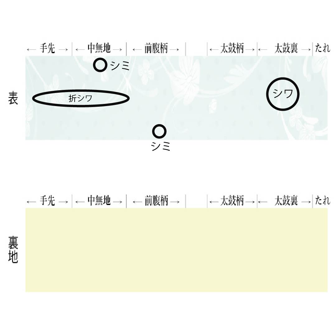 袋帯 正絹 Aランク 菊花 引箔 帯丈440cm 六通 フォーマル グラデーション系 1123015203399