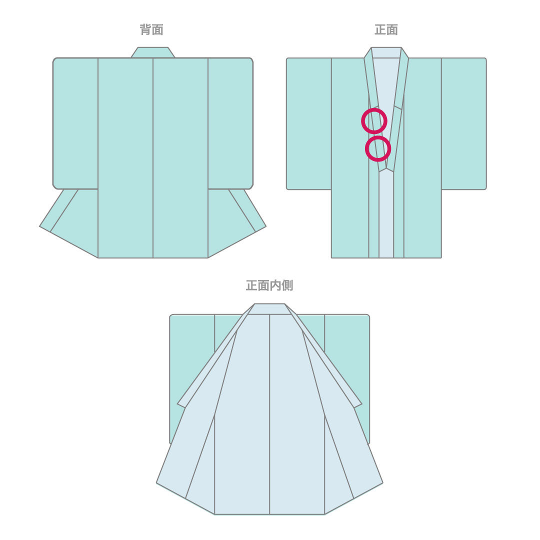 振袖 正絹 身丈161.5cm 裄丈62.5cm 袷 土耳古赤色(とるこあかいろ) 吉祥文様 Aランク 赤系 1113002023412