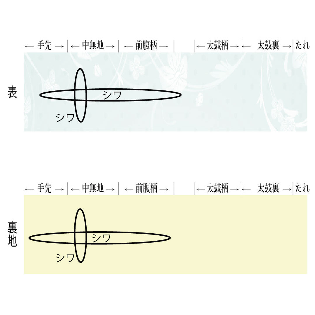 Fukuro Obi (sash), pure silk, A-rank, Nishijin-ori, with gold leaf detailing and a Shosoin pattern. Length: 426cm, six-fold, formal, gradient finish. Product number: 1123016043399