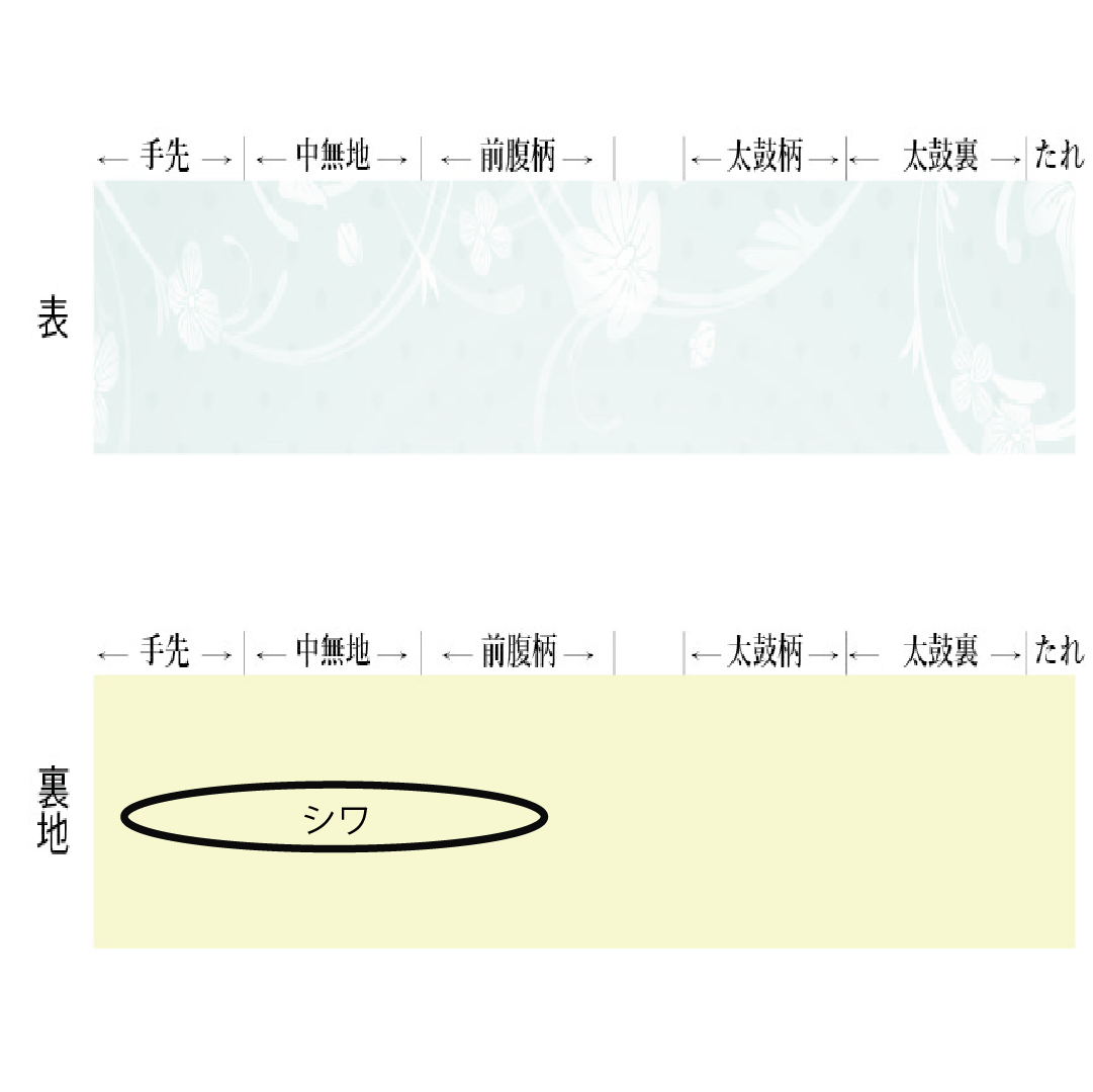 Fukuro obi, pure silk, S rank, reversible, Nishijin-ori, cherry blossoms, stripes, obi length 464cm, Rokutsu, formal, gradation, 1123017262499
