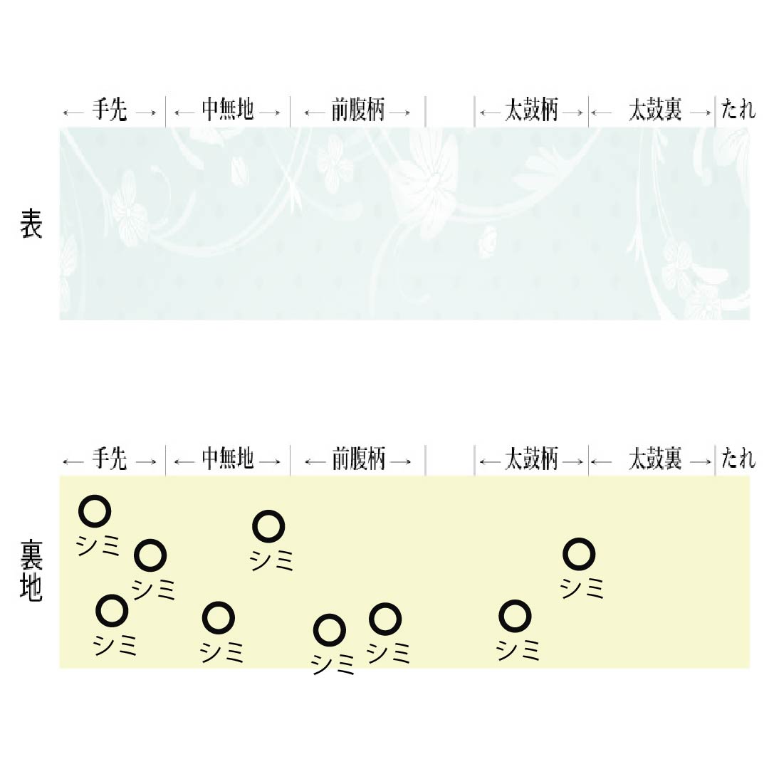 名古屋帯 赤紅色(あかべにいろ) 染め帯 京袋帯 更紗 帯丈358cm 正絹 Aランク 全通 カジュアル 赤系 1124006593312 開き仕立て