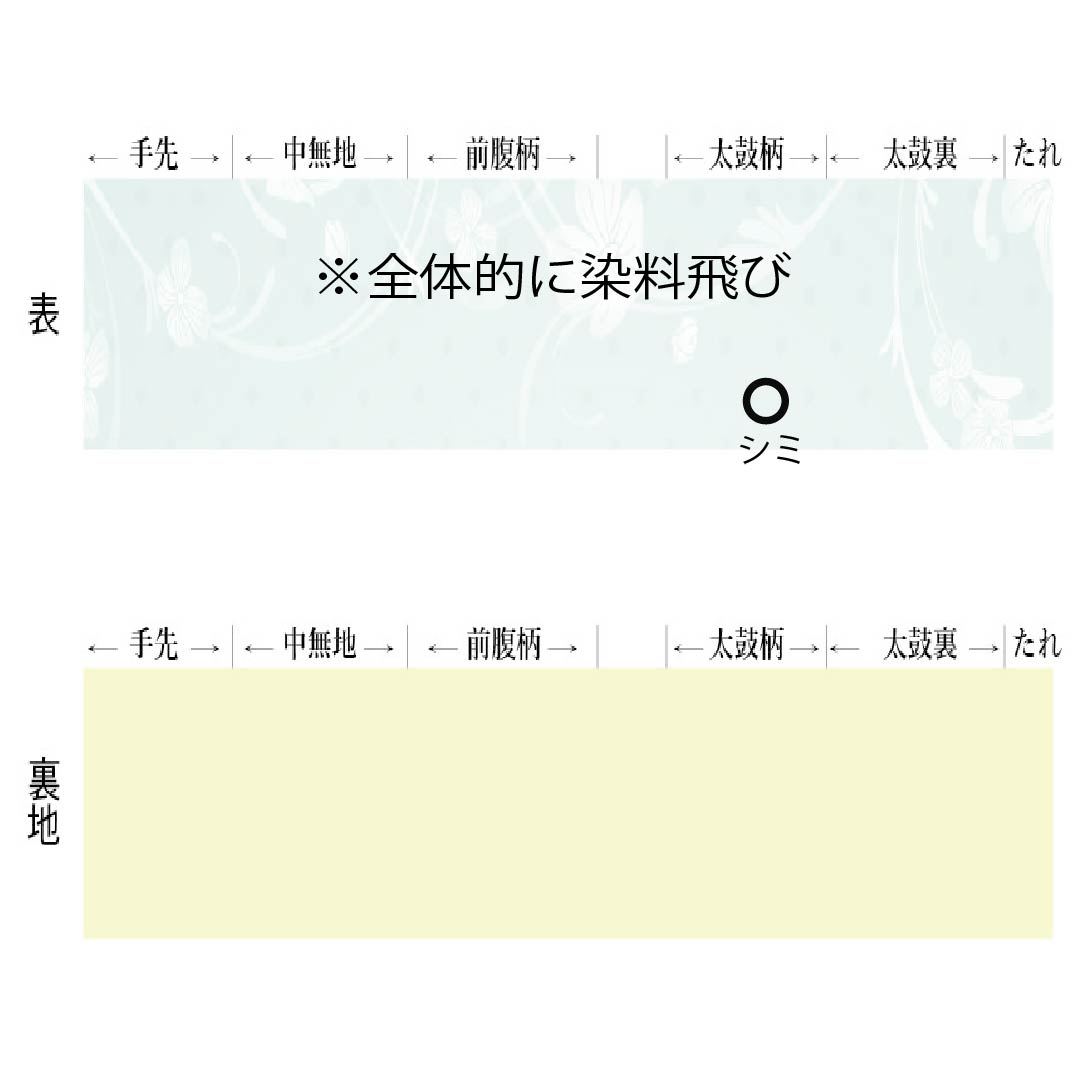 Nagoya Obi, Pure Silk, Grade B, Natural Color (Kinari-iro), Stencil Dyed, Bingata Style, Perfect for Performance, Length 366cm, Six-fold, Casual, Cream-colored, Open-fitting, Product Number 1124010534315