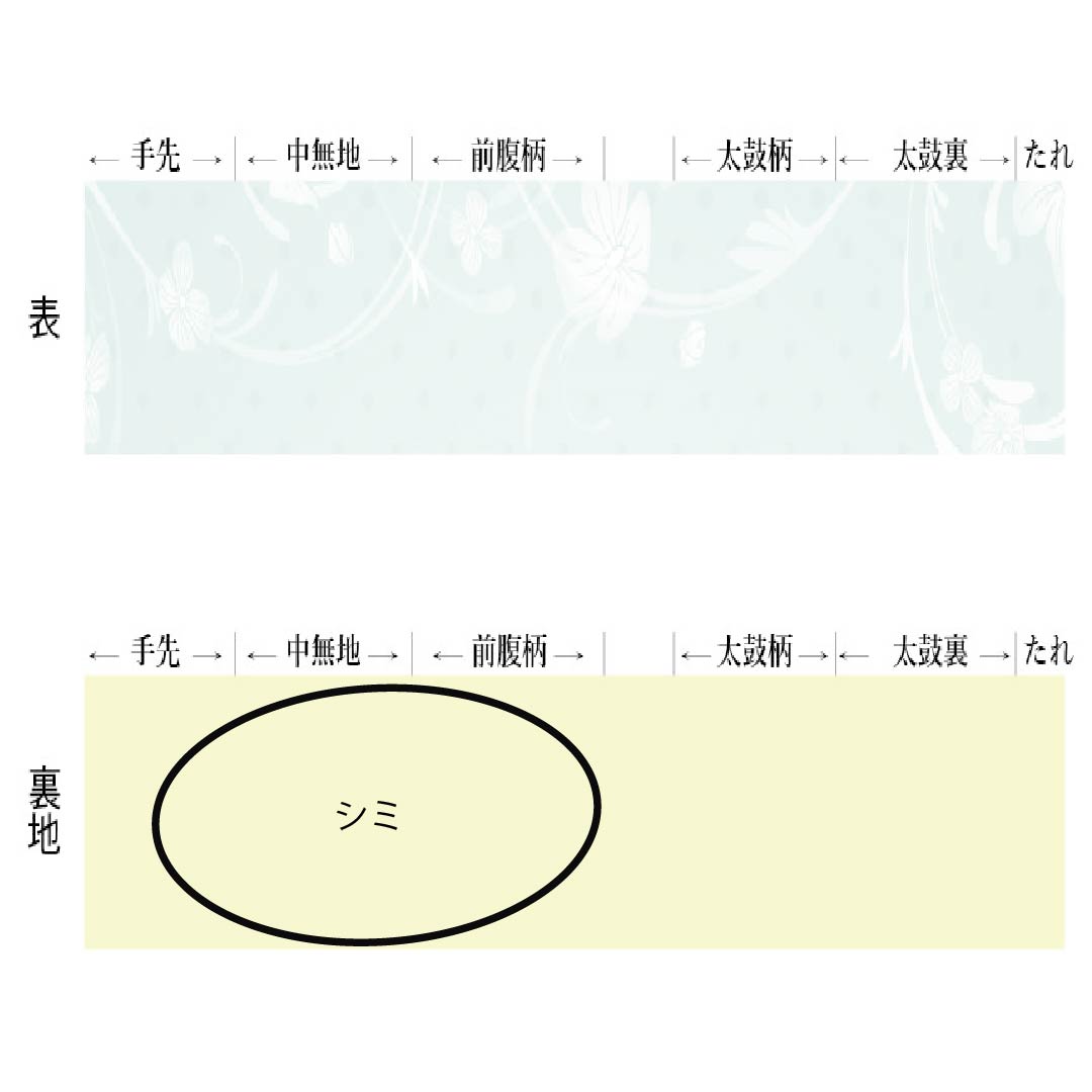 名古屋帯 生成り色(きなりいろ) 京紅型 牡丹 紅葉 帯丈348cm 正絹 Aランク 六通 カジュアル クリーム系 1124006773315 開き仕立て