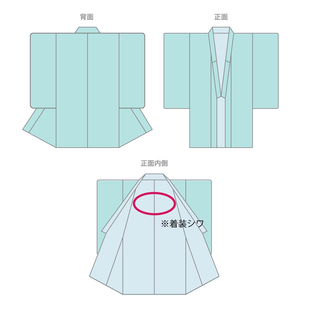 訪問着 正絹 Sランク 袷 身丈168cm 裄丈69.5cm 藍海松茶色(あいみるちゃいろ) 京紅型 紅型調 草花 渦巻き 緑系 1112006652519