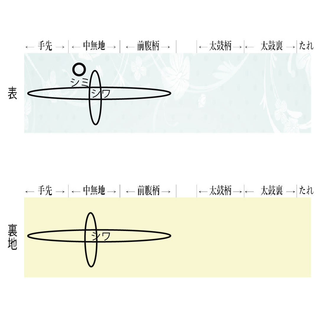 袋帯 正絹 Aランク 西陣織 扇面 花模様 留袖用 帯丈430cm 六通 フォーマル 金系 1123016493321