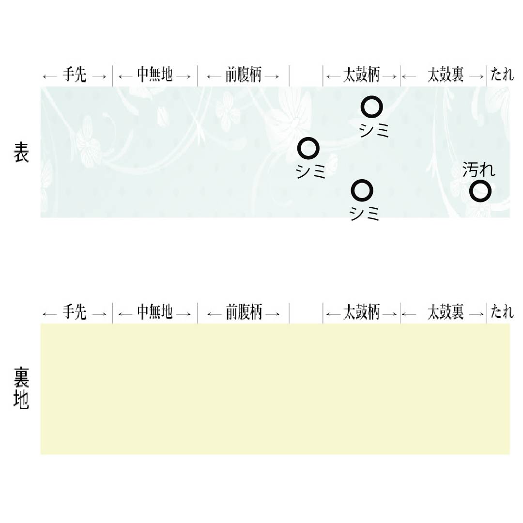 名古屋帯 胡粉色(ごふんいろ) 型染 ちりめん地 丸に紋 帯丈354cm 正絹 Aランク ポイント柄 カジュアル クリーム系 1124008163315 名古屋仕立て