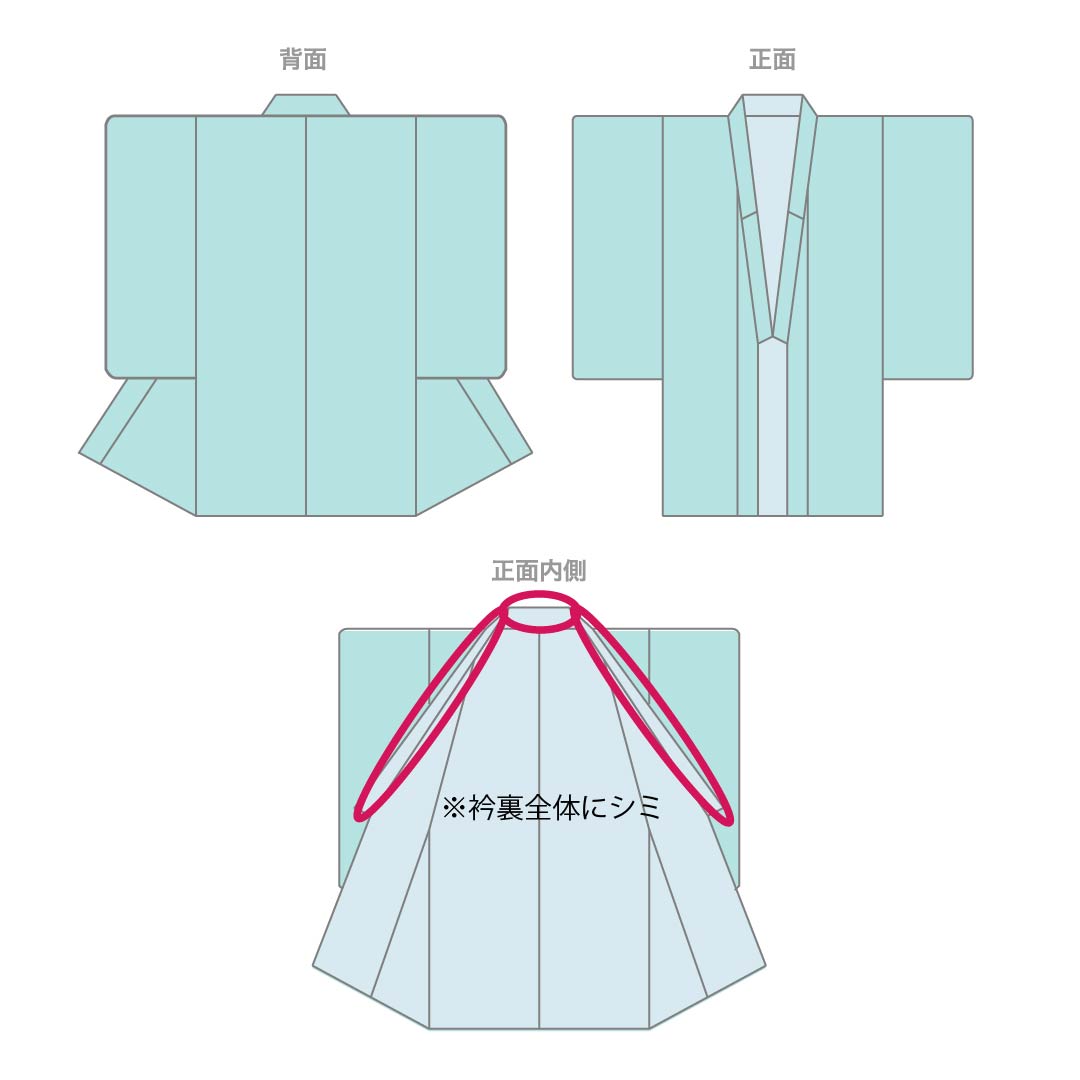 夏物 正絹 お召 Aランク 身丈151cm 裄丈64cm 紫黒色(しこくしょく) 草花模様 紗 紫系 1132004663220