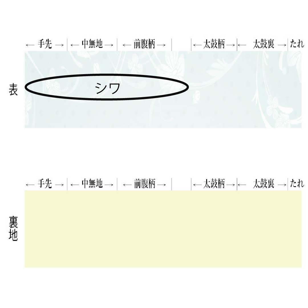 袋帯 正絹 Sランク 螺鈿 金彩加工 陶漆箔 慶長柄 遠州茶色(えんしゅうちゃいろ) 帯丈432cm ポイント柄 フォーマル グラデーション系 1123017782399