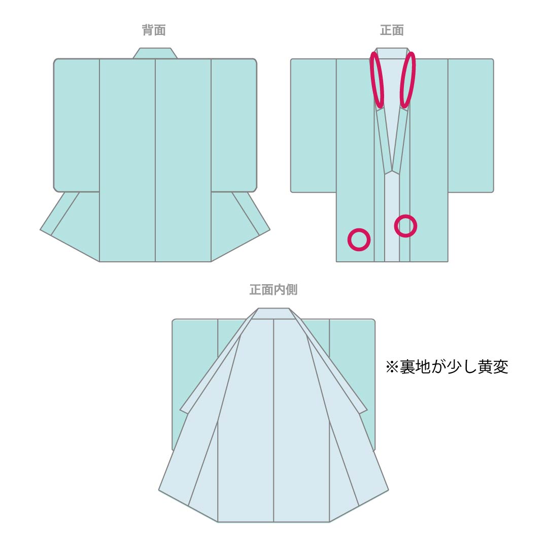 小紋 正絹 Aランク 身丈155cm 裄丈68cm 袷 利休生壁色(りきゅうなまかべいろ) 京野菜 緑系 1115007063319