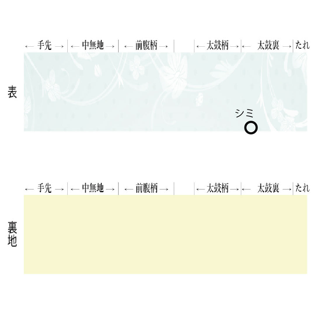 袋帯 正絹 Sランク 西陣織 すくい織 紬地 七宝 古典柄 帯丈450cm ポイント柄 セミフォーマル 緑系 1123016252419