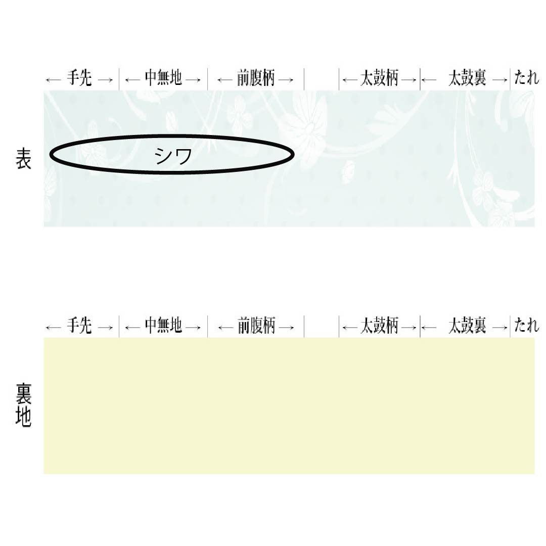 名古屋帯 正絹 Aランク 開き仕立て 紺碧色(こんぺきいろ) 植物柄 夏帯 帯丈334cm 六通 カジュアル 青系 1124013123317