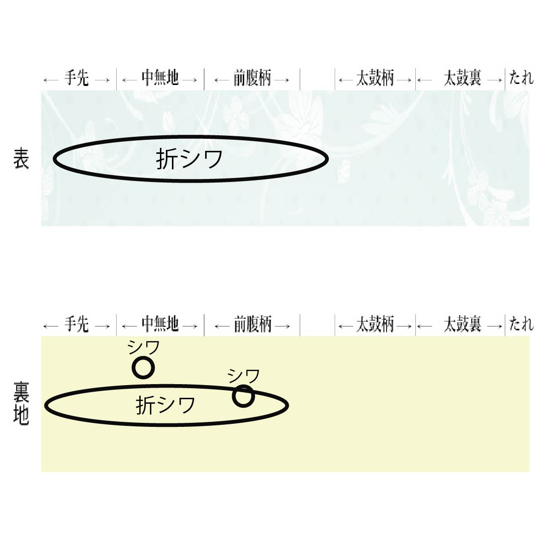 Fukuro Obi (Sash) - Pure Silk, Light Blue (Mizuasagiiro) - For Tomesode (Formal Kimono) - Abstract Pattern - Square - Obi Length: 440cm - S Rank - Six-way - Formal - Light Blue - 1123013472324