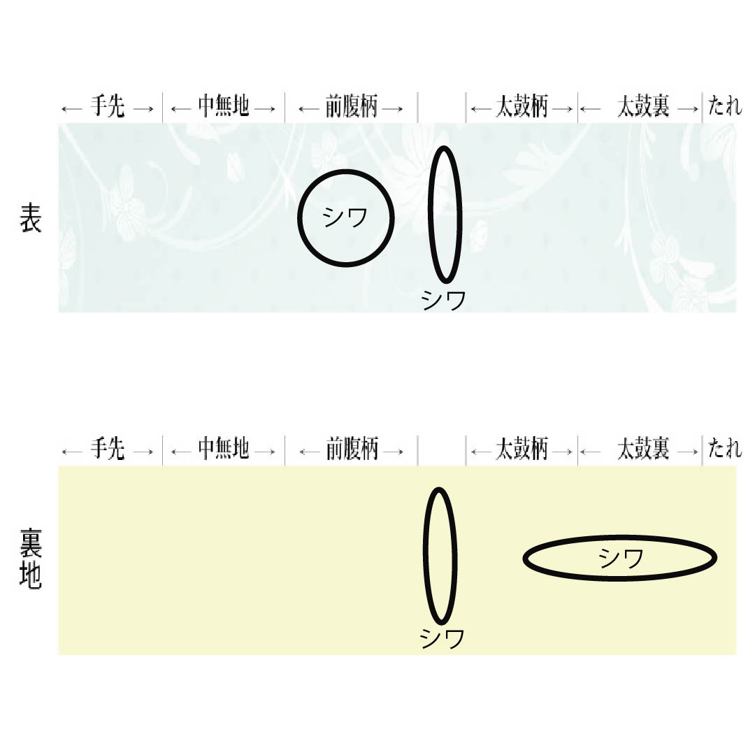 名古屋帯 正絹 Aランク 鉛色(なまりいろ) 抽象花 帯丈361cm 六通 カジュアル グレー系 1124010753322 名古屋仕立て